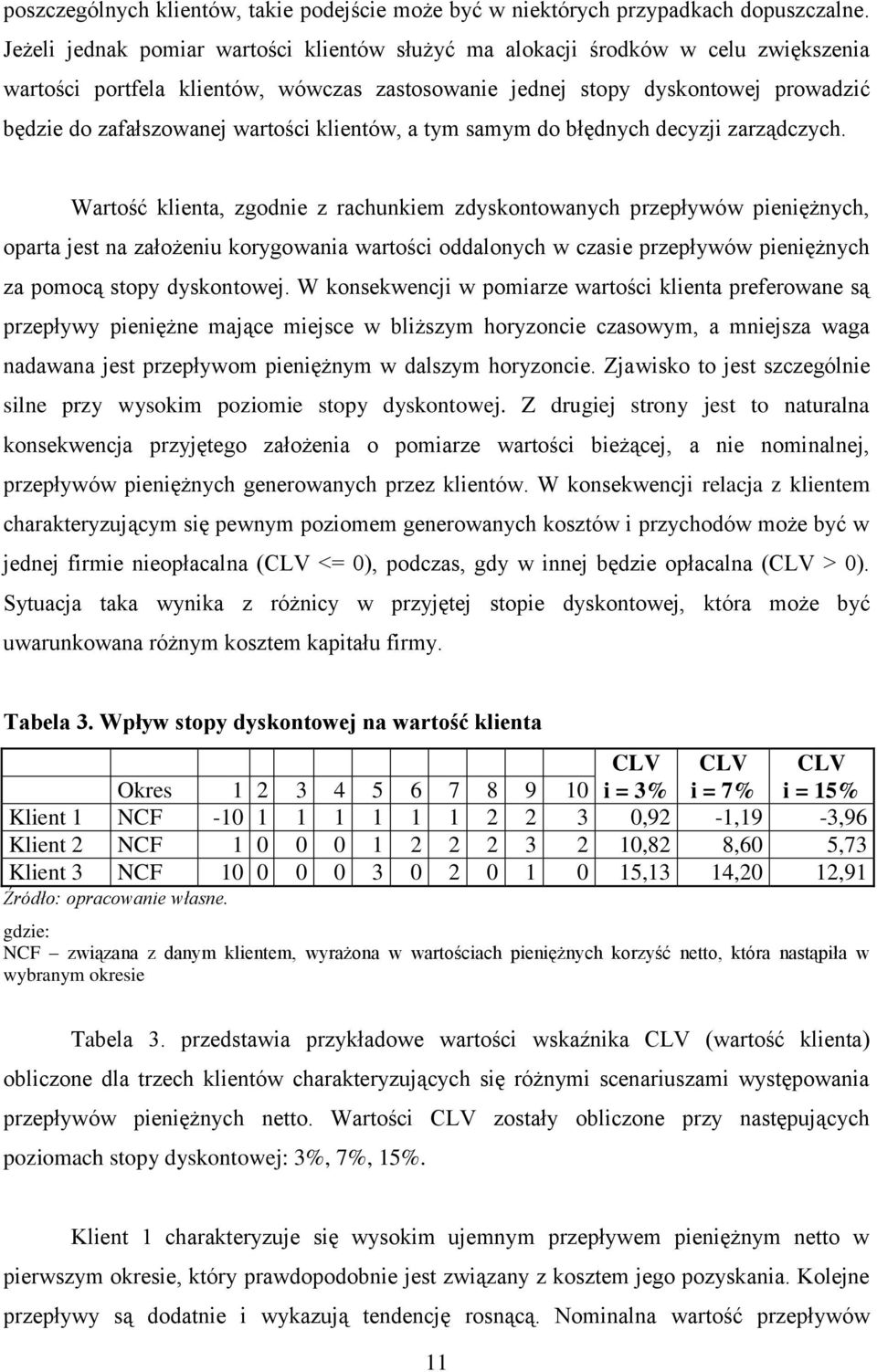 do błędnych decyzj zarządczych.
