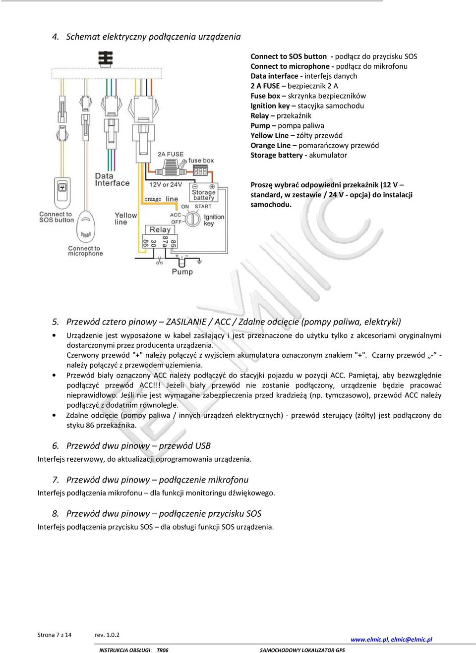 wybrać odpowiedni przekaźnik (12 V standard, w zestawie / 24 V - opcja) do instalacji samochodu. 5.