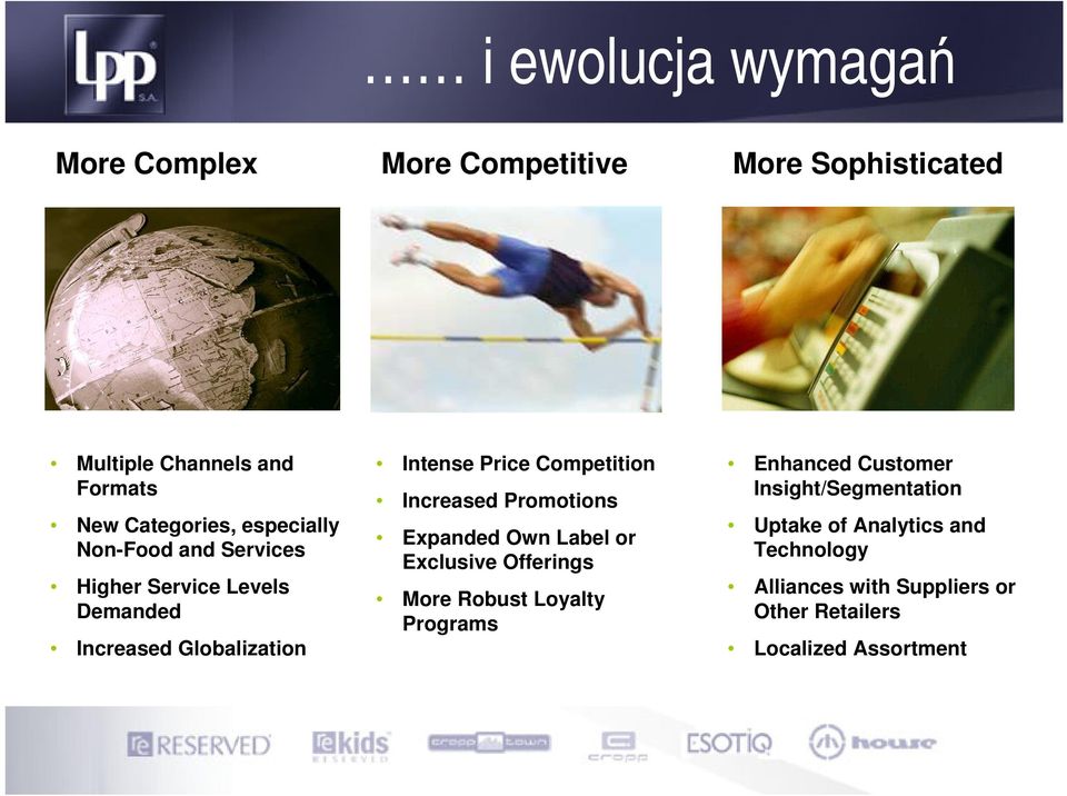 Competition Increased Promotions Expanded Own Label or Exclusive Offerings More Robust Loyalty Programs Enhanced