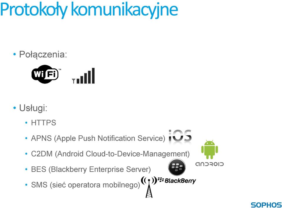 C2DM (Android Cloud-to-Device-Management) BES