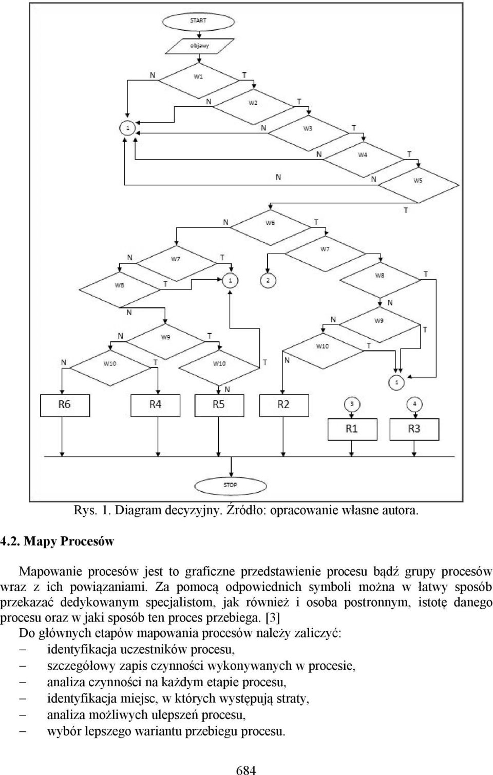 Za pomocą odpowiednich symboli można w łatwy sposób przekazać dedykowanym specjalistom, jak również i osoba postronnym, istotę danego procesu oraz w jaki sposób ten proces