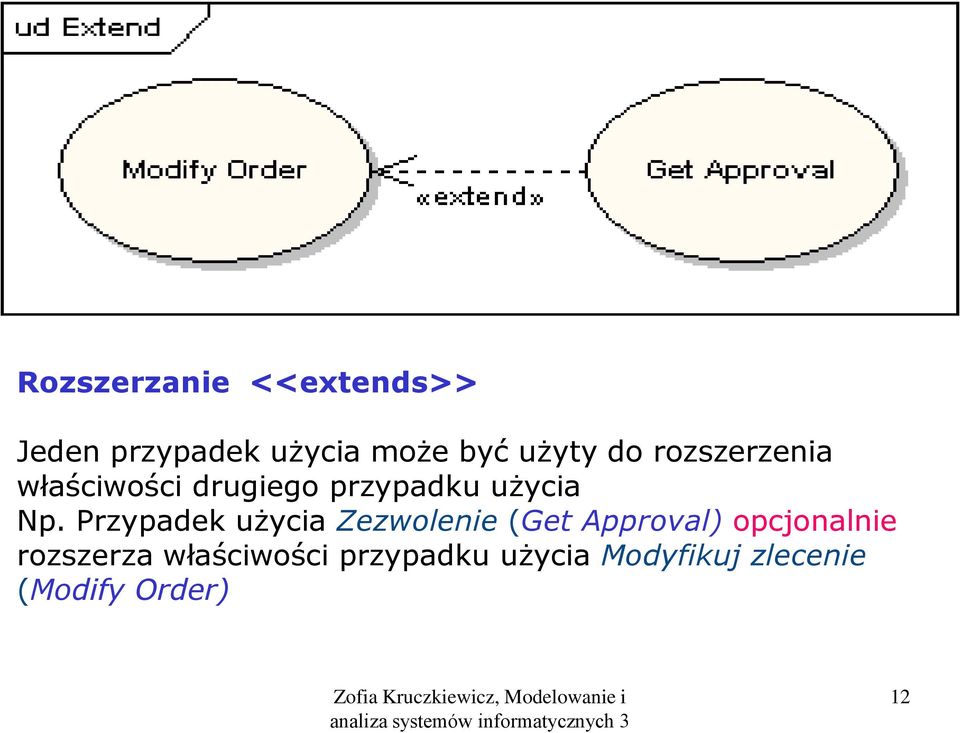 Przypadek użycia Zezwolenie (Get Approval) opcjonalnie