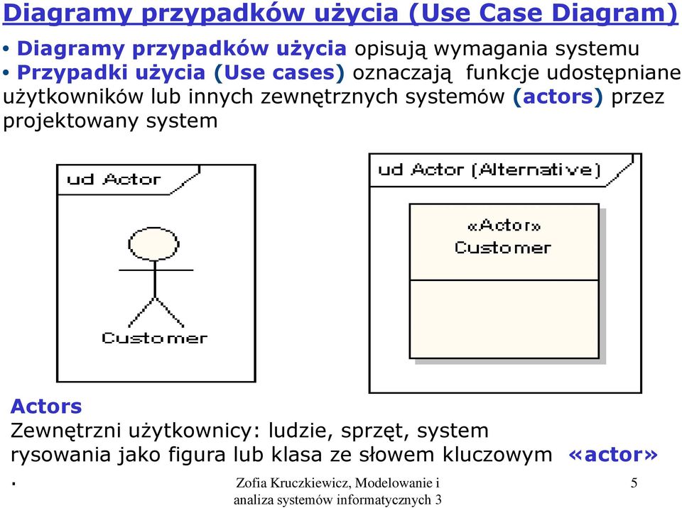 użytkowników lub innych zewnętrznych systemów (actors) przez projektowany system Actors