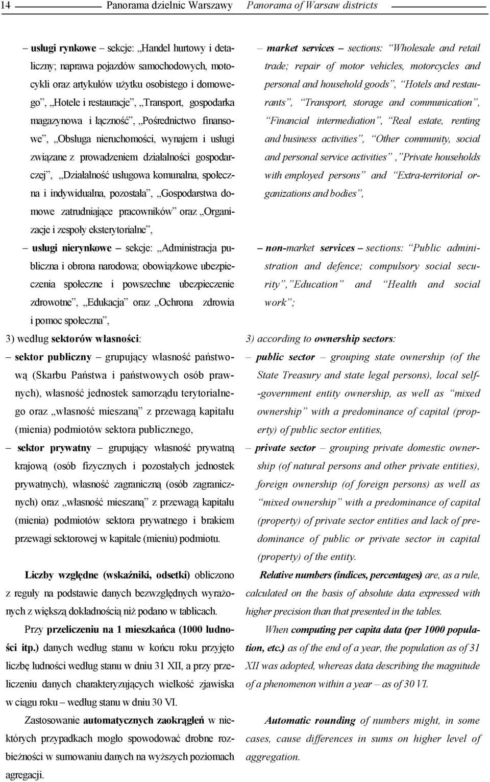 usługowa komunalna, społeczna i indywidualna, pozostała, Gospodarstwa domowe zatrudniające pracowników oraz Organizacje i zespoły eksterytorialne, usługi nierynkowe sekcje: Administracja publiczna i