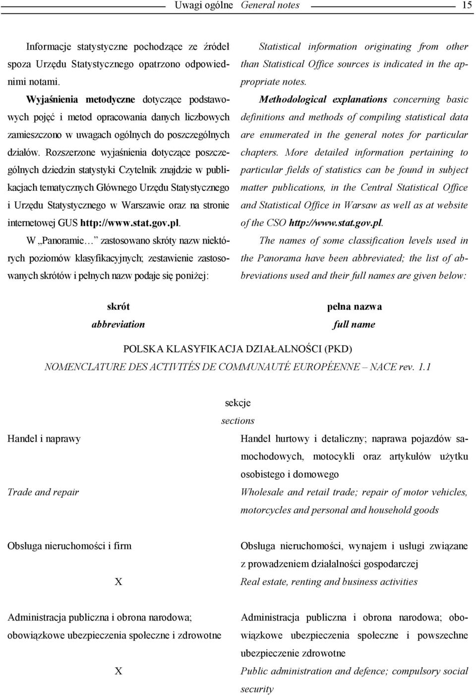 Rozszerzone wyjaśnienia dotyczące poszczególnych dziedzin statystyki Czytelnik znajdzie w publikacjach tematycznych Głównego Urzędu Statystycznego i Urzędu Statystycznego w Warszawie oraz na stronie