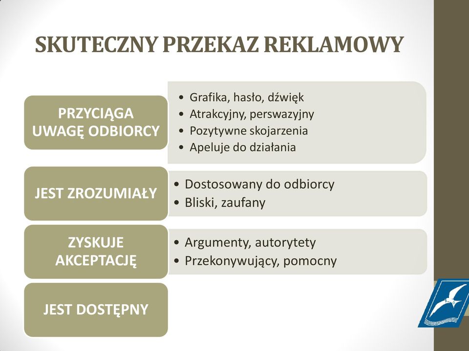 Pozytywne skojarzenia Apeluje do działania Dostosowany do odbiorcy