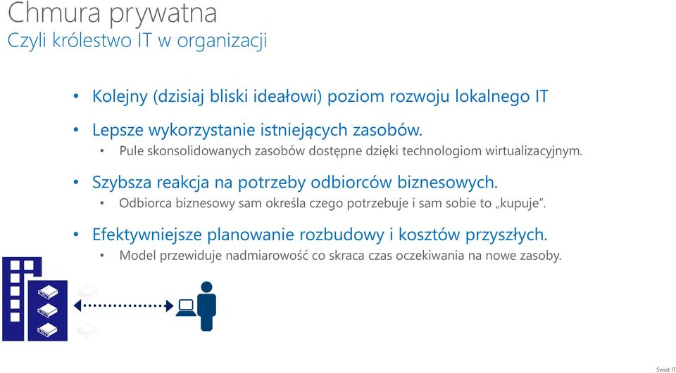 Szybsza reakcja na potrzeby odbiorców biznesowych. Odbiorca biznesowy sam określa czego potrzebuje i sam sobie to kupuje.