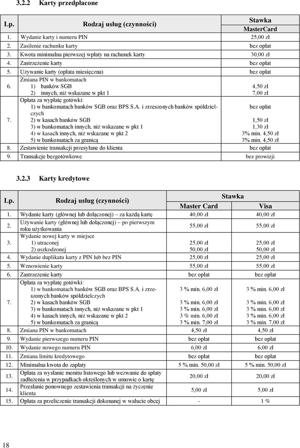 i zrzeszonych banków spółdzielczych 2) w kasach banków SGB 3) w bankomatach innych, niż wskazane w pkt 1 4) w kasach innych, niż wskazane w pkt 2 5) w bankomatach za granicą 1,30 zł 8.