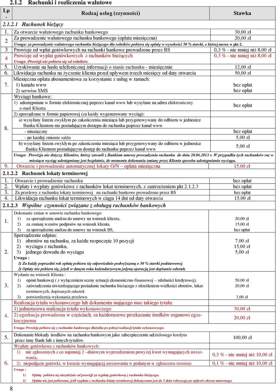 walutowego rachunku bieżącego dla rolników pobiera się opłatę w wysokości 50 % stawki, o której mowa w pkt 3 Prowizje od wpłat gotówkowych na rachunki bankowe prowadzone przez BS 0,3 % - nie mniej