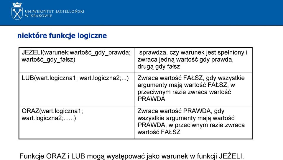 ..) sprawdza, czy warunek jest spełniony i zwraca jedną wartość gdy prawda, drugą gdy fałsz Zwraca wartość FAŁSZ, gdy wszystkie