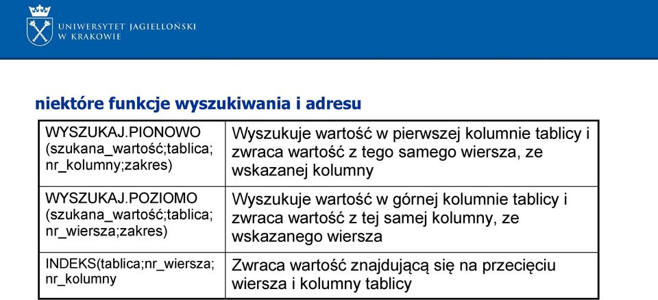 kolumnie tablicy i zwraca wartość z tego samego wiersza, ze wskazanej kolumny Wyszukuje wartość w górnej kolumnie