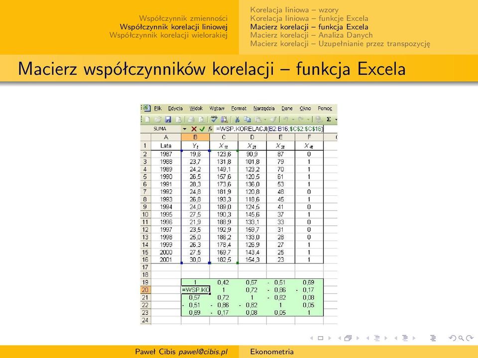 korelacji Analiza Danych Macierz korelacji