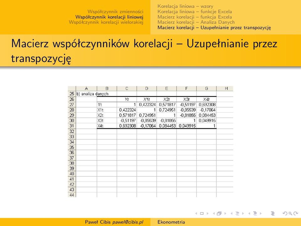 Danych Macierz korelacji Uzupełnianie przez transpozycję