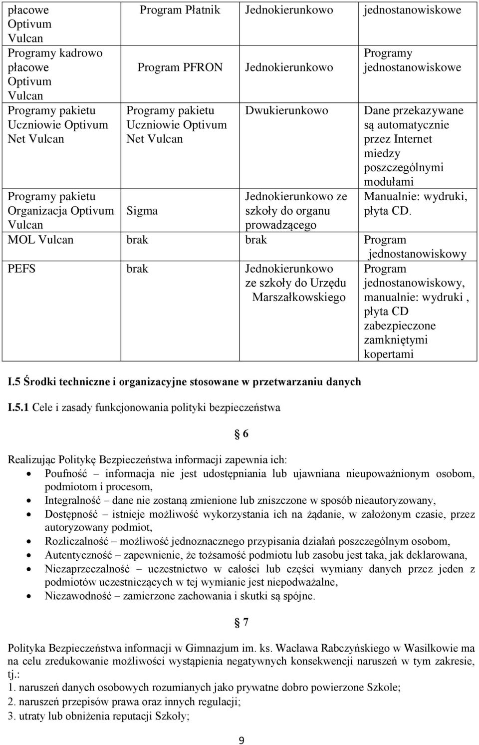 przekazywane są automatycznie przez Internet miedzy poszczególnymi modułami Manualnie: wydruki, płyta CD.