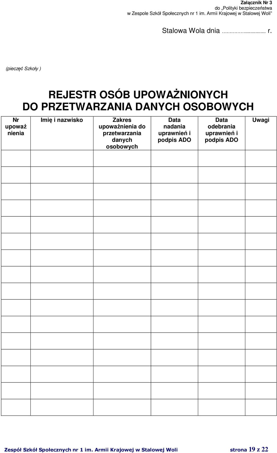 (pieczęć Szkoły ) Nr upoważ nienia REJESTR OSÓB UPOWAŻNIONYCH DO PRZETWARZANIA DANYCH OSOBOWYCH Imię i nazwisko