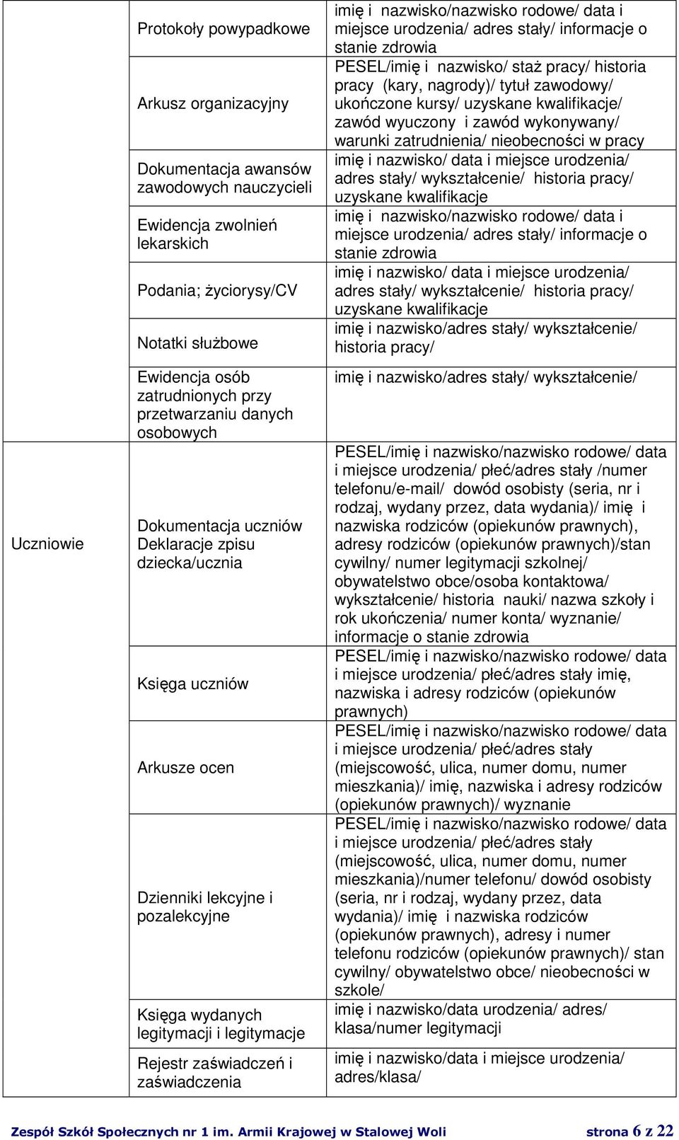 zaświadczeń i zaświadczenia imię i nazwisko/nazwisko rodowe/ data i miejsce urodzenia/ adres stały/ informacje o stanie zdrowia PESEL/imię i nazwisko/ staż pracy/ historia pracy (kary, nagrody)/