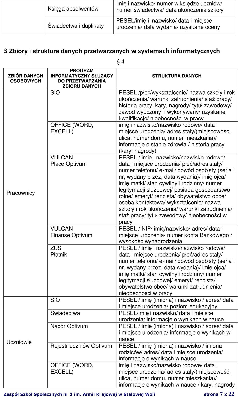 EXCELL) VULCAN Płace Optivum VULCAN Finanse Optivum ZUS Płatnik SIO Świadectwa Nabór Optivum Rejestr uczniów Optivum OFFICE (WORD, EXCELL) 4 STRUKTURA DANYCH PESEL /płeć/wykształcenie/ nazwa szkoły i