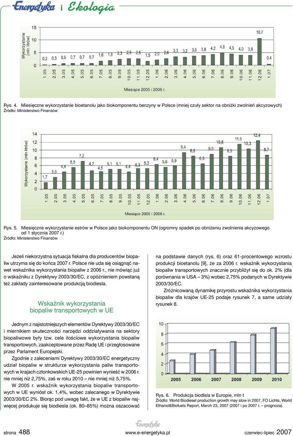 ) Źródło: Ministerstwo Finansów Jeżeli niekorzystna sytuacja fiskalna dla producentów biopaliw utrzyma się do końca 2007 r. Polsce nie uda się osiągnąć nawet wskaźnika wykorzystania biopaliw z 2006 r.