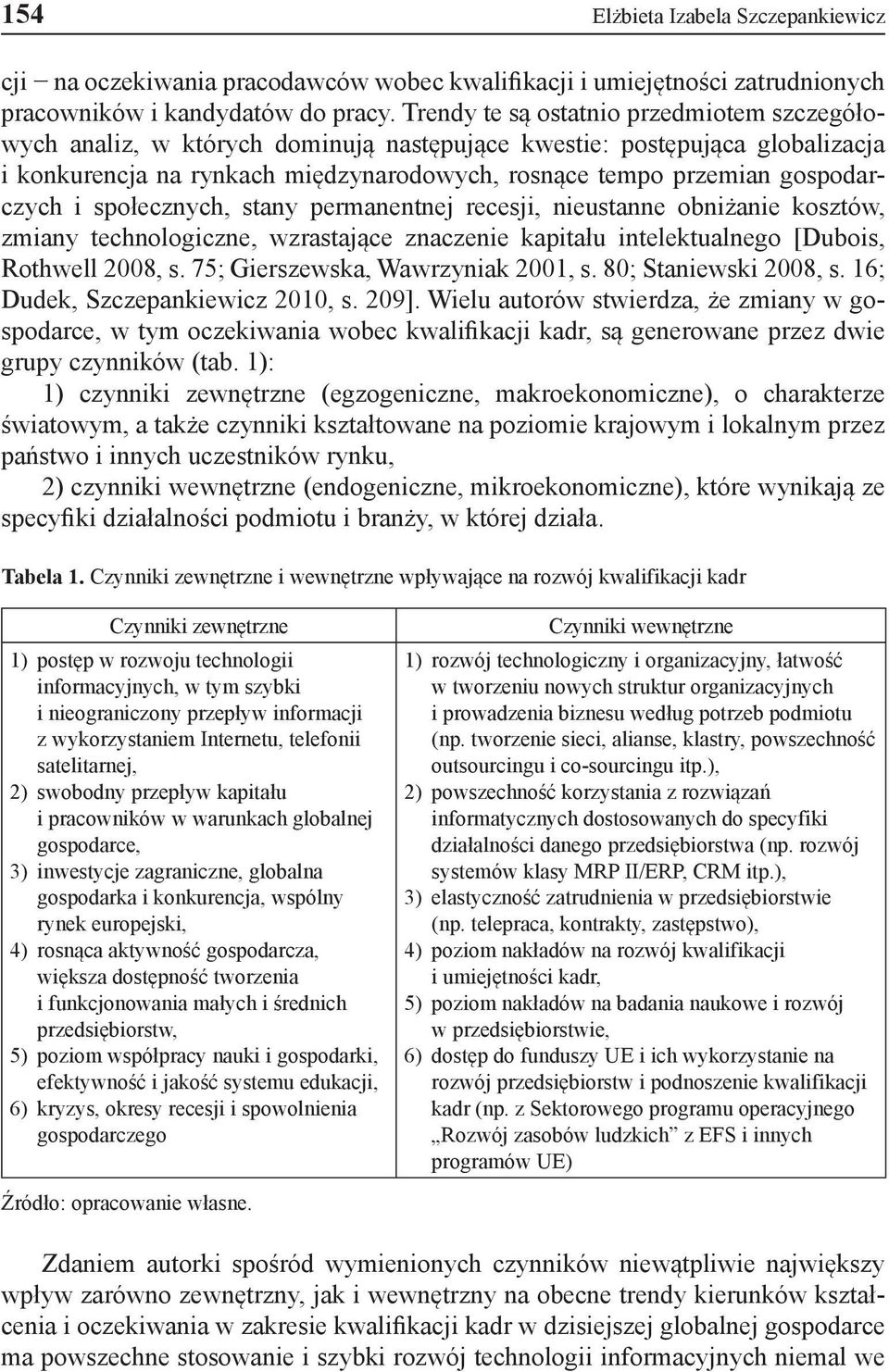 gospodarczych i społecznych, stany permanentnej recesji, nieustanne obniżanie kosztów, zmiany technologiczne, wzrastające znaczenie kapitału intelektualnego [Dubois, Rothwell 2008, s.