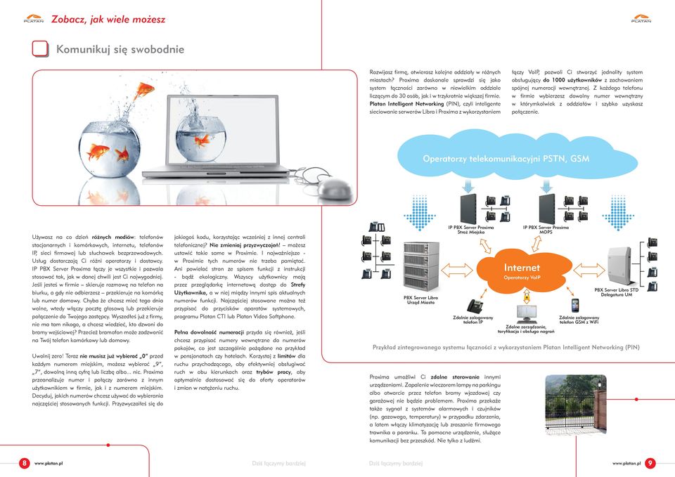 Platan Intelligent Networking (PIN), czyli inteligente sieciowanie serwerów Libra i Proxima z wykorzystaniem łączy VoIP, pozwoli Ci stworzyć jednolity system obsługujący do 1000 użytkowników z