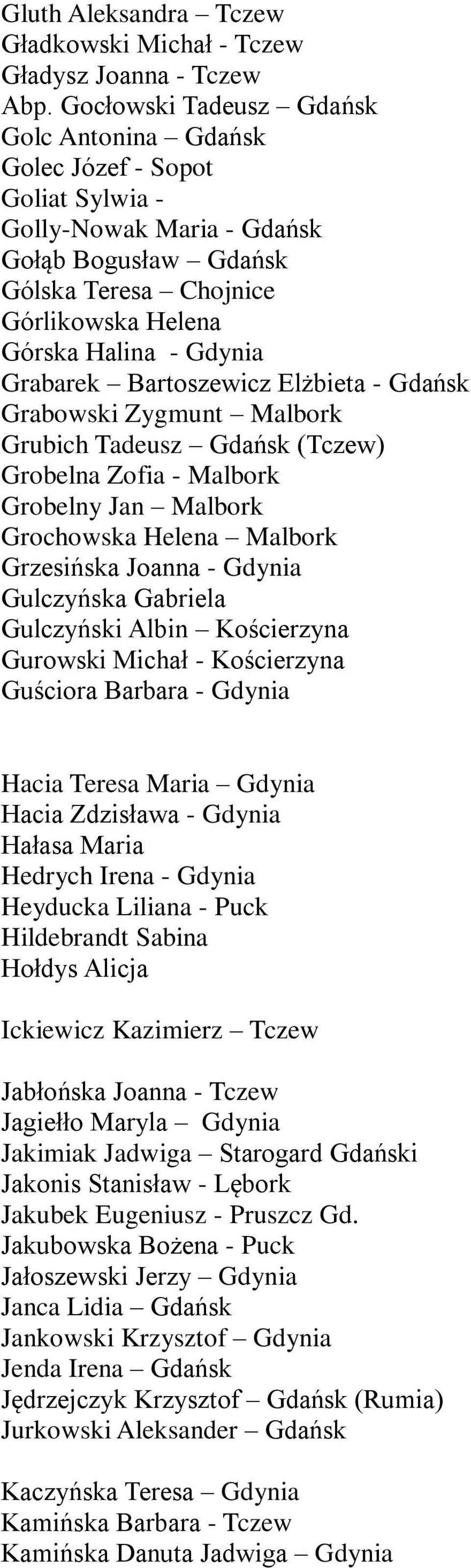 Grabarek Bartoszewicz Elżbieta - Gdańsk Grabowski Zygmunt Malbork Grubich Tadeusz Gdańsk (Tczew) Grobelna Zofia - Malbork Grobelny Jan Malbork Grochowska Helena Malbork Grzesińska Joanna - Gdynia