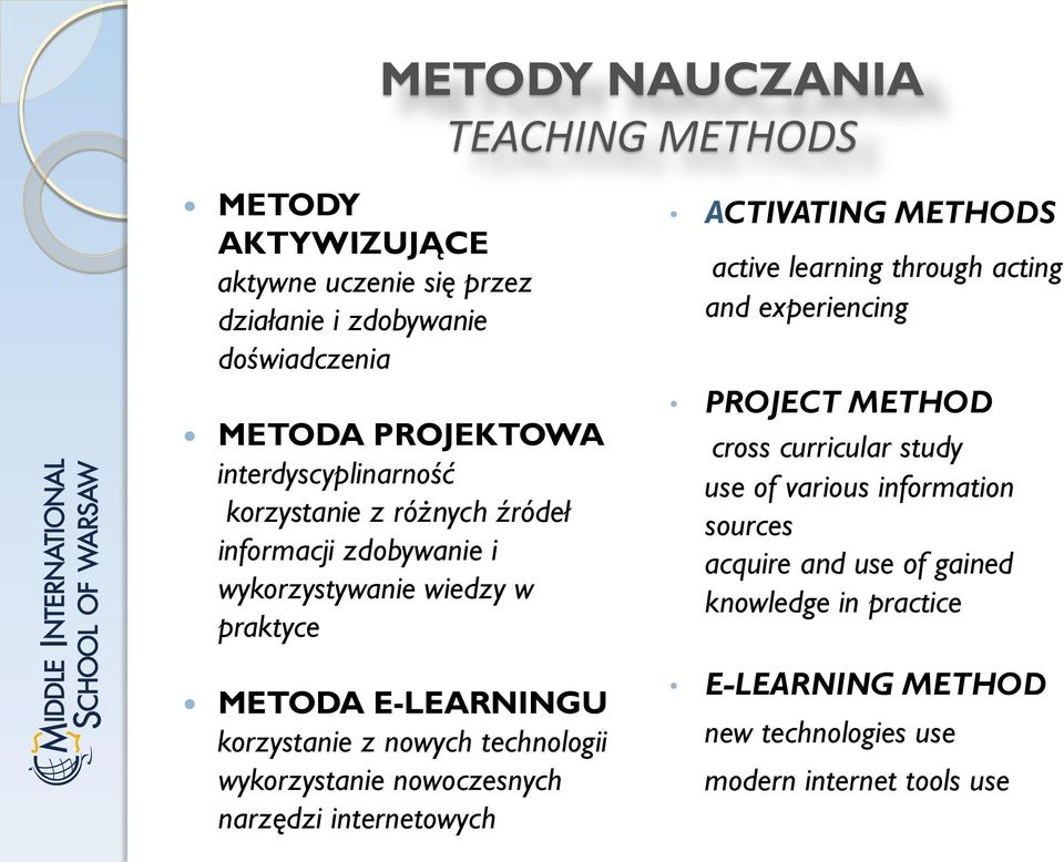 technologii wykorzystanie nowoczesnych narzędzi internetowych ACTIVATING METHODS active learning through acting and experiencing PROJECT METHOD cross