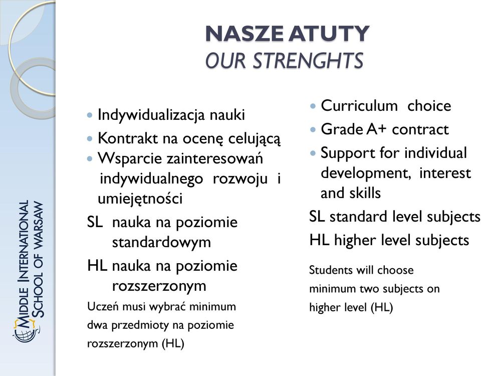 przedmioty na poziomie rozszerzonym (HL) Curriculum choice Grade A+ contract Support for individual development,