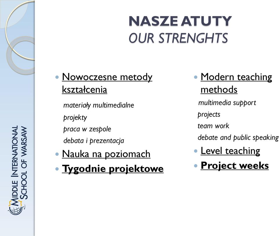 poziomach Tygodnie projektowe Modern teaching methods multimedia