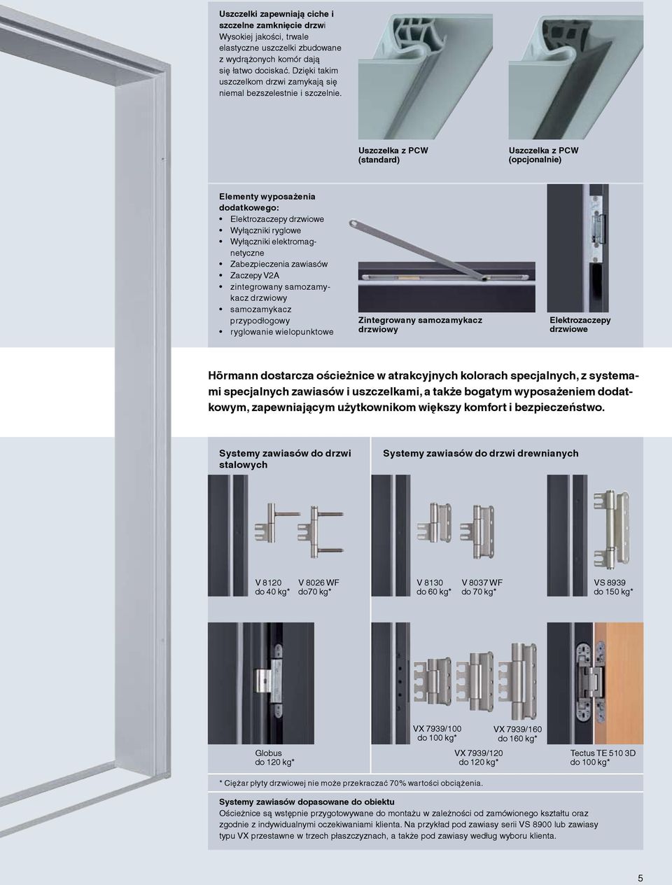 Uszczelka z PCW (standard) Uszczelka z PCW (opcjonalnie) Elementy wyposażenia dodatkowego: Elektrozaczepy drzwiowe Wyłączniki ryglowe Wyłączniki elektromagnetyczne Zabezpieczenia zawiasów Zaczepy V2A