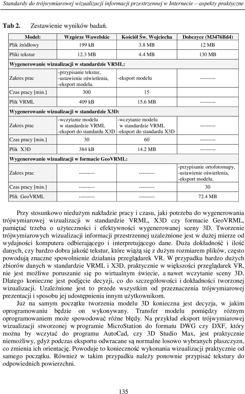 4 MB 130 MB Wygenerowanie wizualizacji w standardzie VRML: Zakres prac - przypisanie tekstur, - ustawienie oświetlenia, - eksport modelu. Czas pracy [min.