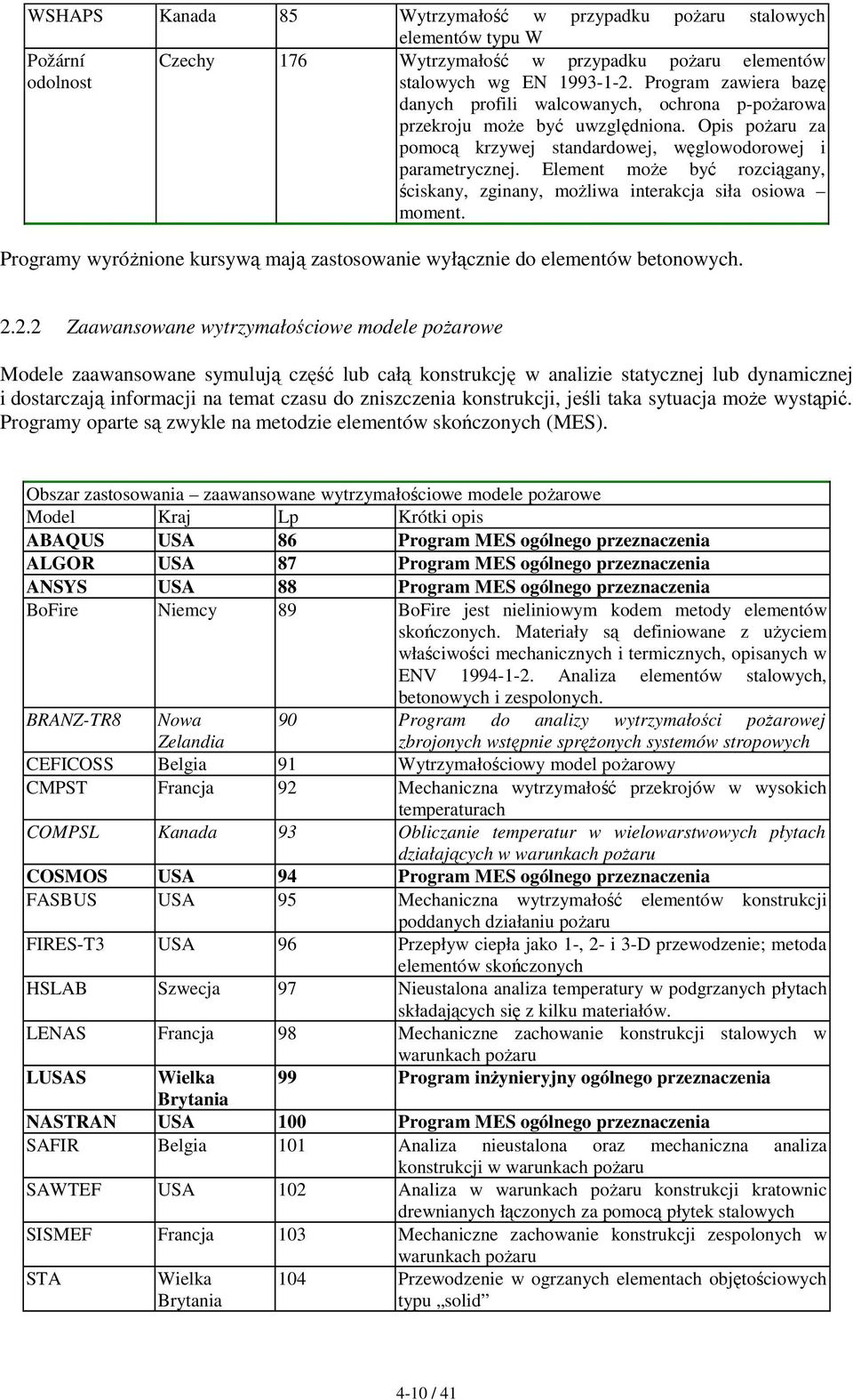 Element moŝe być rozciągany, ściskany, zginany, moŝliwa interakcja siła osiowa moment. Programy wyróŝnione kursywą mają zastosowanie wyłącznie do elementów betonowych. 2.