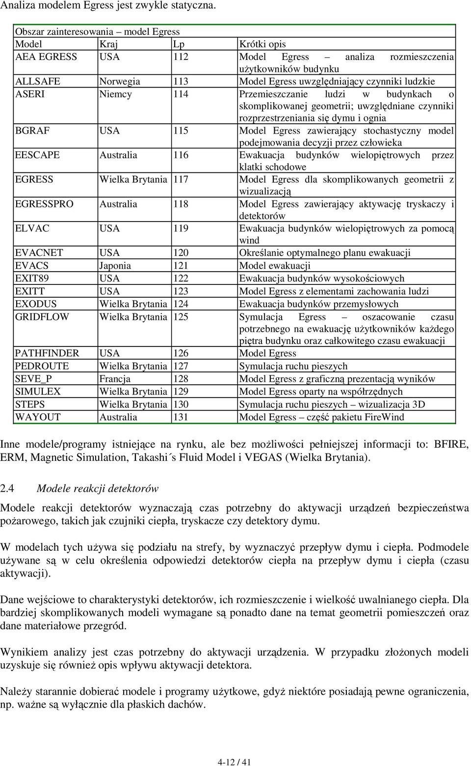 ludzkie ASERI Niemcy 114 Przemieszczanie ludzi w budynkach o skomplikowanej geometrii; uwzględniane czynniki rozprzestrzeniania się dymu i ognia BGRAF USA 115 Model Egress zawierający stochastyczny