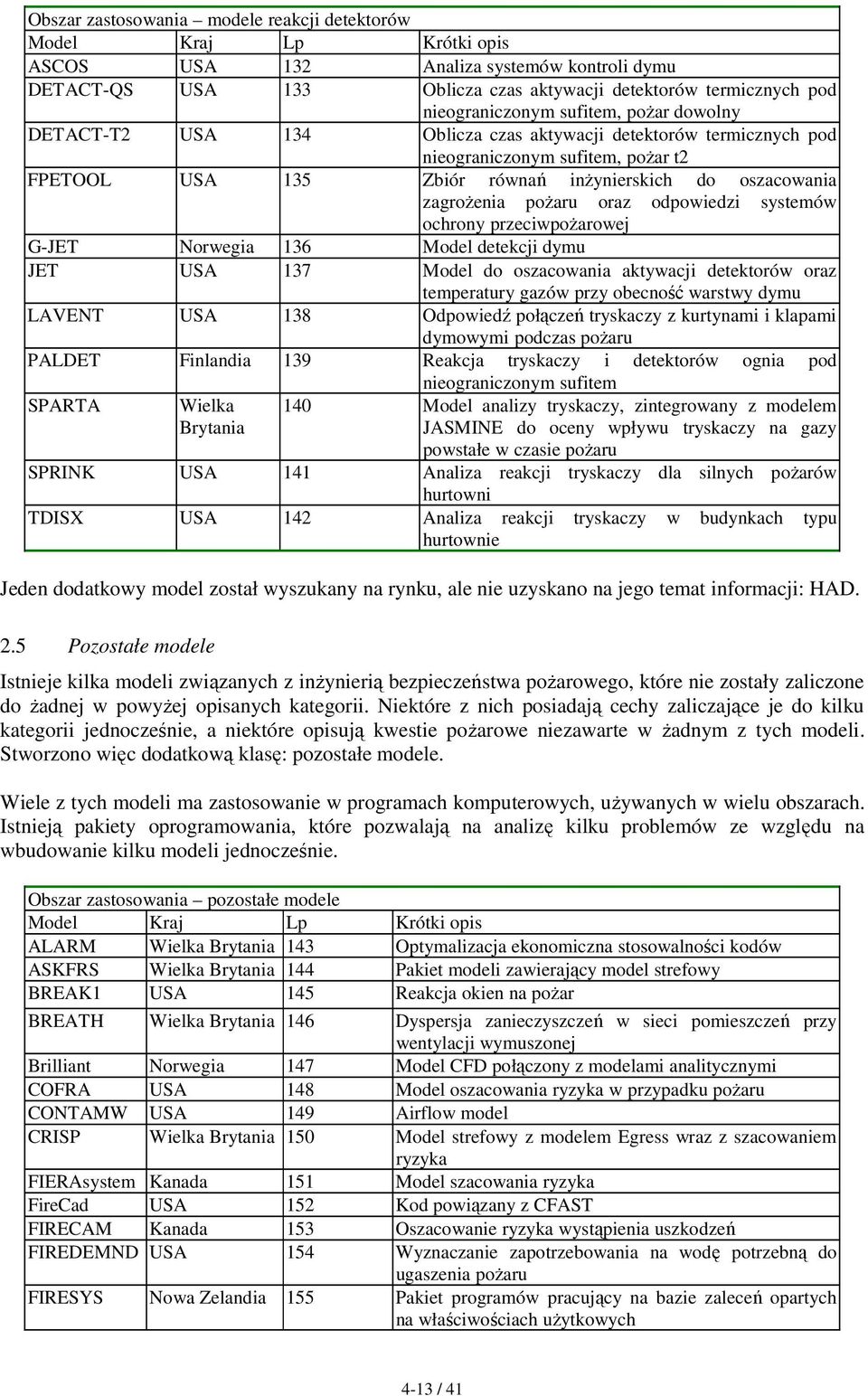 zagroŝenia poŝaru oraz odpowiedzi systemów ochrony przeciwpoŝarowej G-JET Norwegia 136 Model detekcji dymu JET USA 137 Model do oszacowania aktywacji detektorów oraz temperatury gazów przy obecność