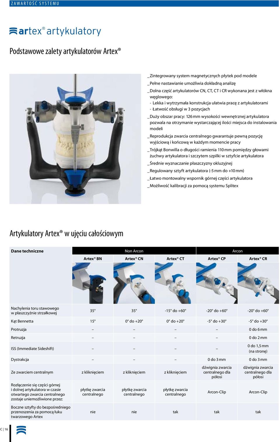 wewnętrznej artykulatora pozwala na otrzymanie wystarczającej ilości miejsca do instalowania modeli _ Reprodukcja zwarcia centralnego gwarantuje pewną pozycję wyjściową i końcową w każdym momencie