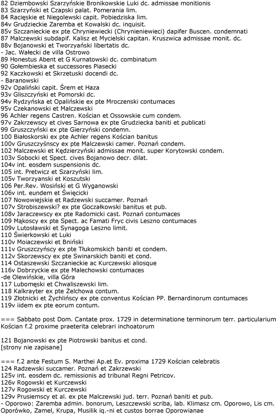 Kruszwica admissae monit. dc. 88v Bojanowski et Tworzyański libertatis dc. - Jac. Wałecki de villa Ostrowo 89 Honestus Abent et G Kurnatowski dc.