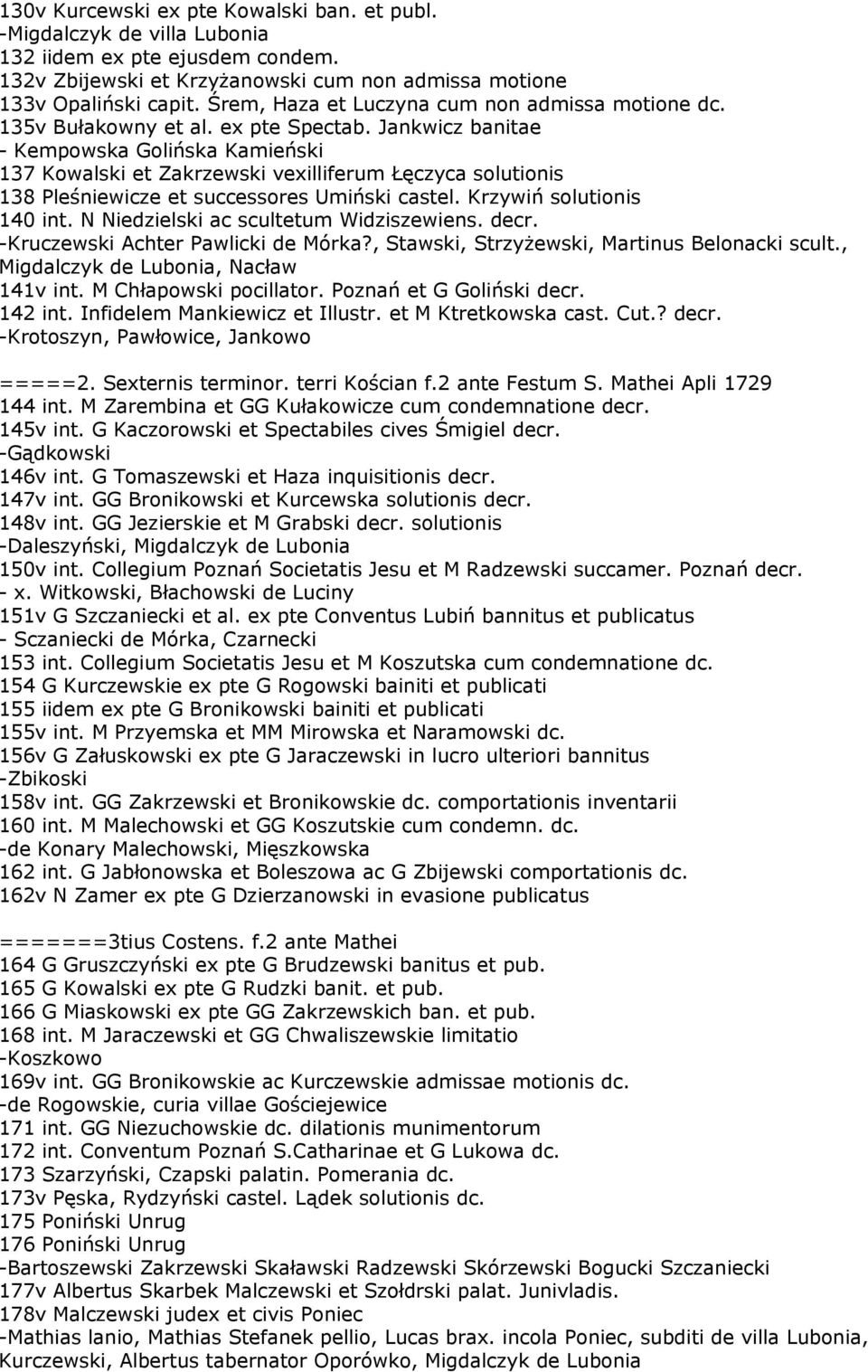 Jankwicz banitae - Kempowska Golińska Kamieński 137 Kowalski et Zakrzewski vexilliferum Łęczyca solutionis 138 Pleśniewicze et successores Umiński castel. Krzywiń solutionis 140 int.