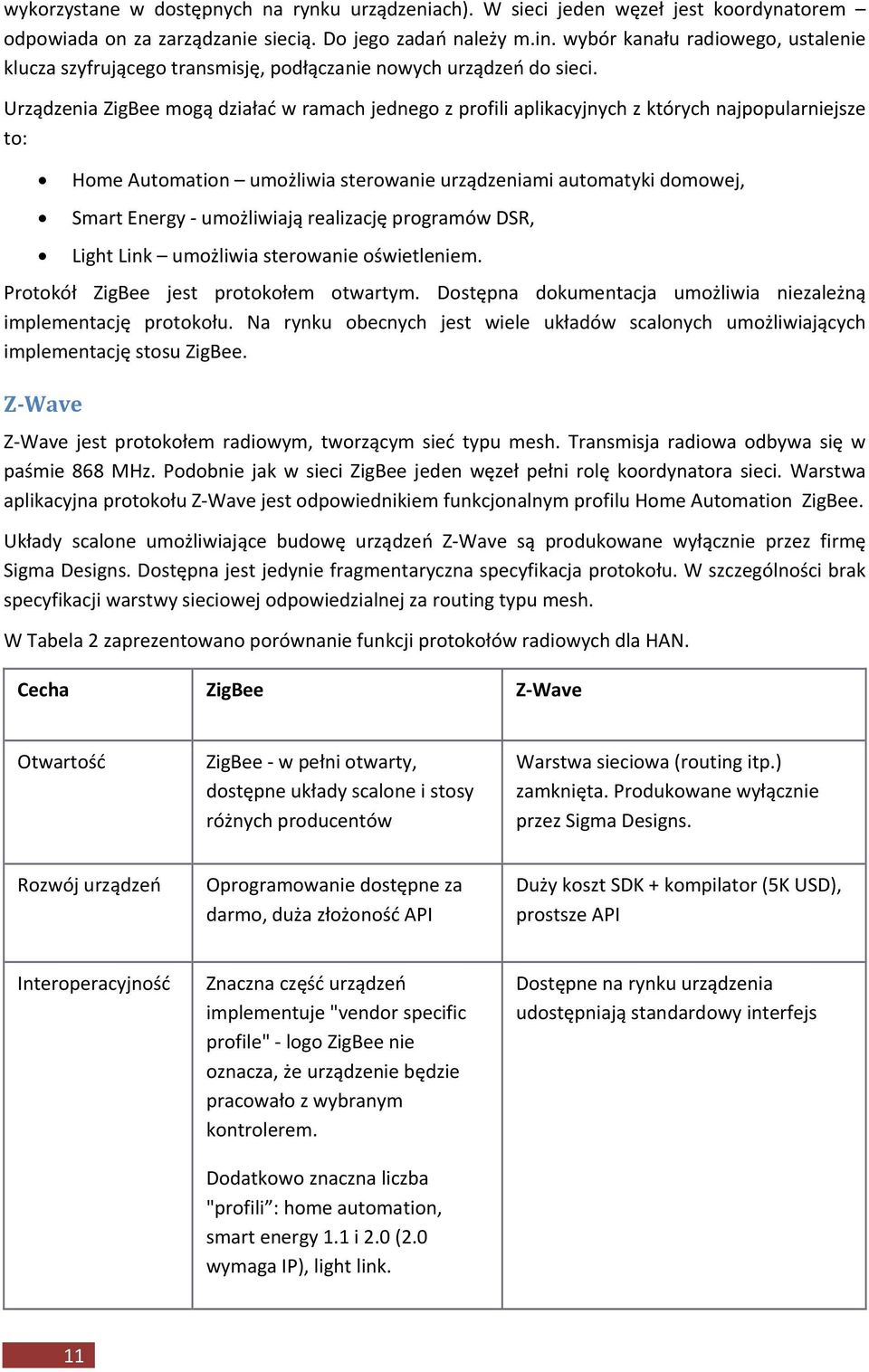 Urządzenia ZigBee mogą działać w ramach jednego z profili aplikacyjnych z których najpopularniejsze to: Home Automation umożliwia sterowanie urządzeniami automatyki domowej, Smart Energy umożliwiają