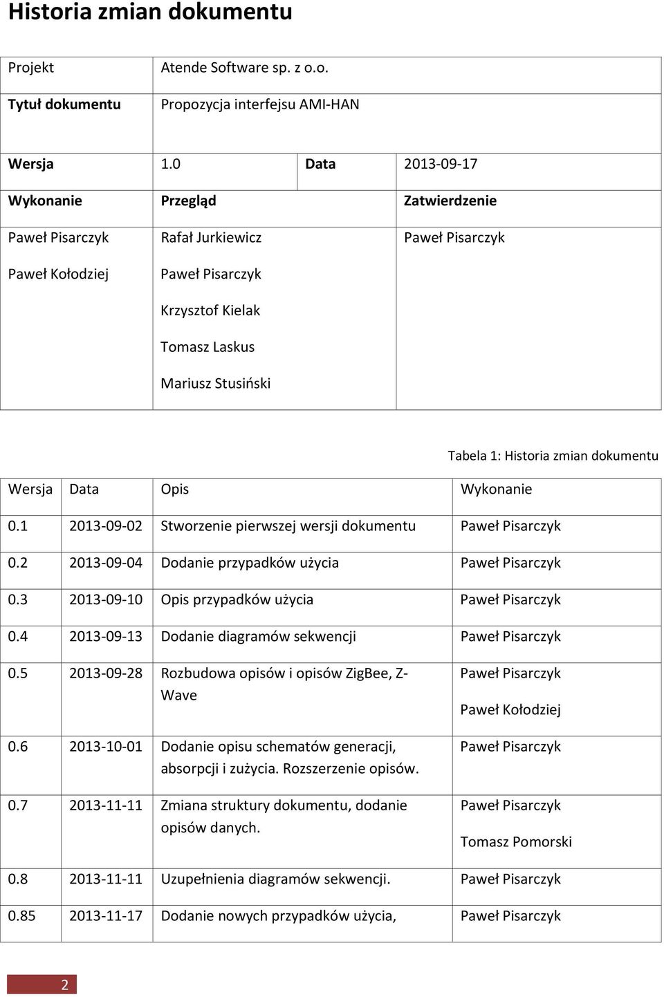 zmian dokumentu Wersja Data Opis Wykonanie 0.1 2013 09 02 Stworzenie pierwszej wersji dokumentu Paweł Pisarczyk 0.2 2013 09 04 Dodanie przypadków użycia Paweł Pisarczyk 0.