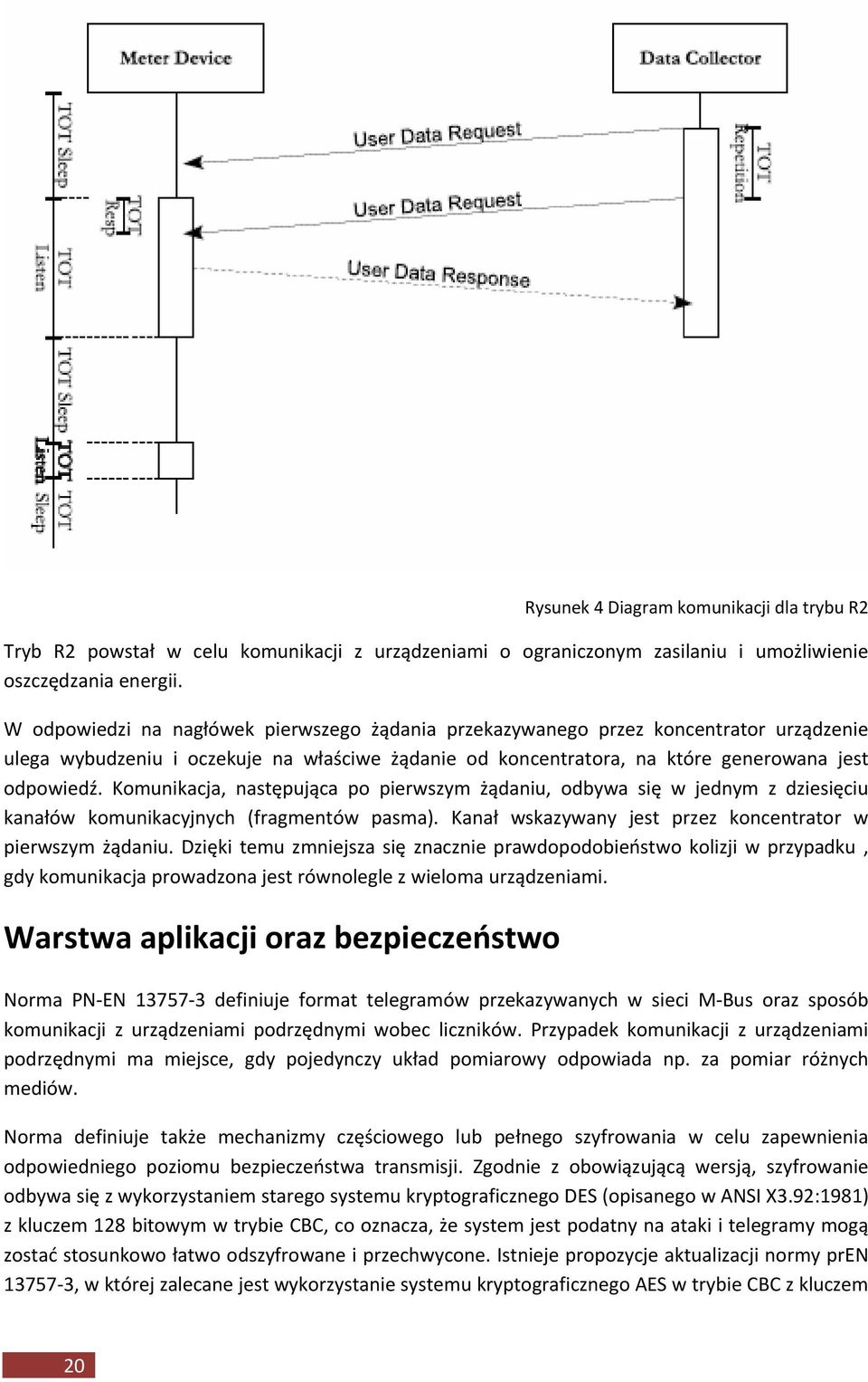 Komunikacja, następująca po pierwszym żądaniu, odbywa się w jednym z dziesięciu kanałów komunikacyjnych (fragmentów pasma). Kanał wskazywany jest przez koncentrator w pierwszym żądaniu.