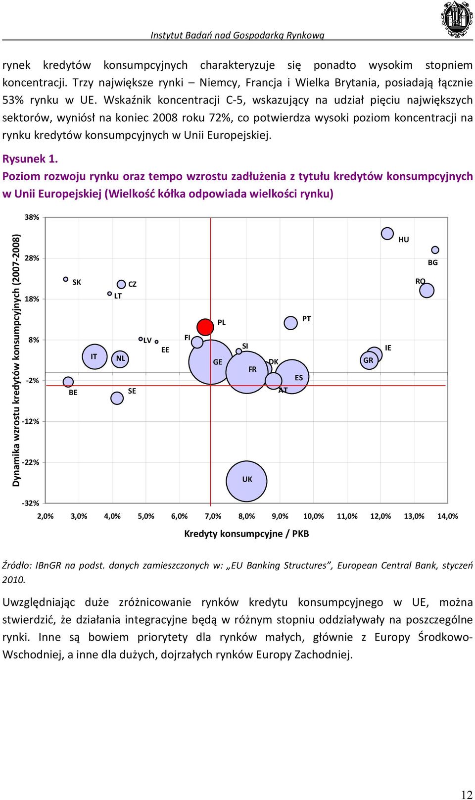 Europejskiej. Rysunek 1.