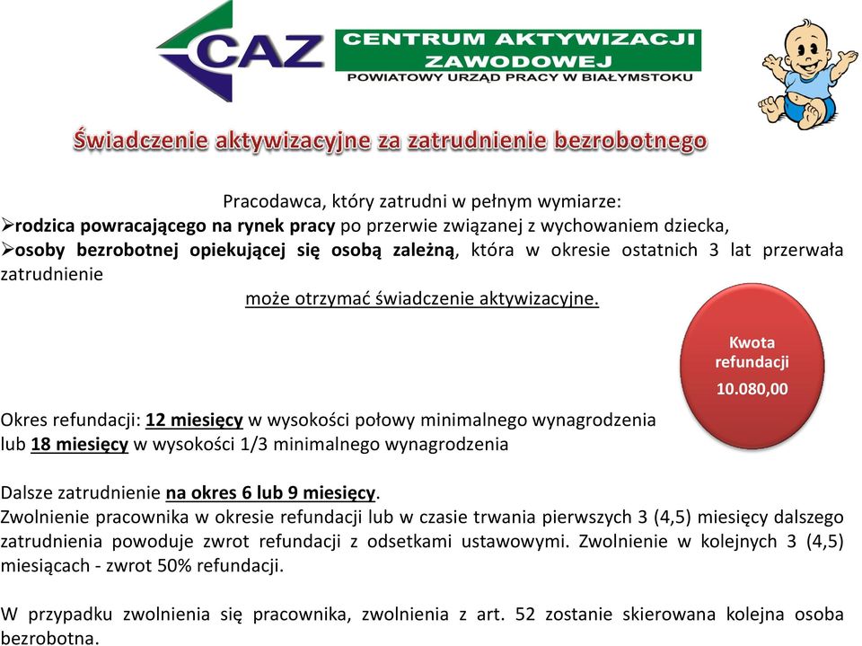 Okres : 12 miesięcy w wysokości połowy minimalnego wynagrodzenia lub 18 miesięcy w wysokości 1/3 minimalnego wynagrodzenia Kwota 10.080,00 Dalsze zatrudnienie na okres 6 lub 9 miesięcy.