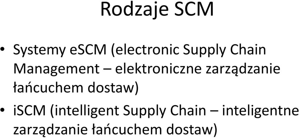 łańcuchem dostaw) iscm (intelligent Supply