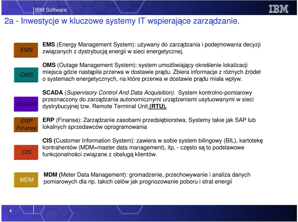 OMS (Outage Management System): system umożliwiający określenie lokalizacji miejsca gdzie nastąpiła przerwa w dostawie prądu.