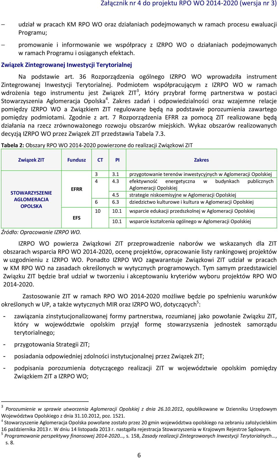 Podmiotem współpracującym z IZRPO WO w ramach wdrożenia tego instrumentu jest Związek ZIT 3, który przybrał formę partnerstwa w postaci Stowarzyszenia Aglomeracja Opolska 4.
