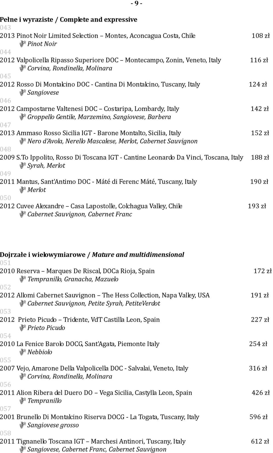 Italy 142 zł Groppello Gentile, Marzemino, Sangiovese, Barbera 047 2013 Ammaso Rosso Sicilia IGT - Barone Montalto, Sicilia, Italy 152 zł Nero d'avola, Nerello Mascalese, Merlot, Cabernet Sauvignon