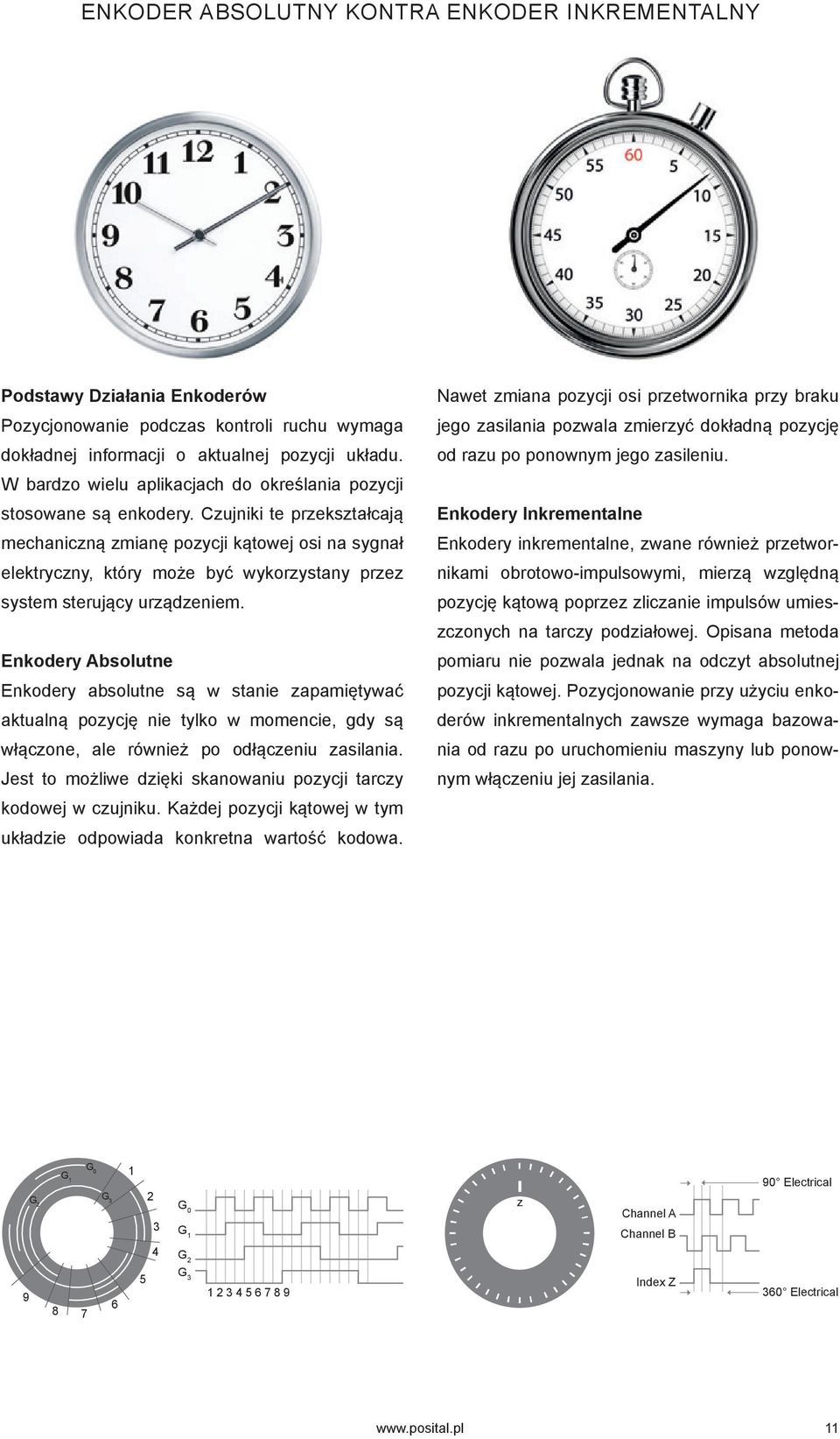 Czujniki te przekształcają mechaniczną zmianę pozycji kątowej osi na sygnał elektryczny, który może być wykorzystany przez system sterujący urządzeniem.
