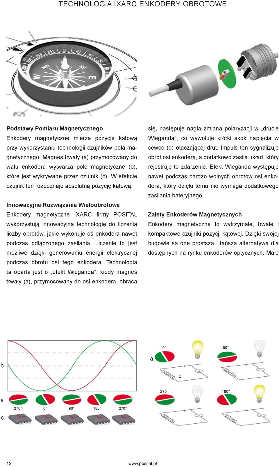 Innowacyjne Rozwiązania Wieloobrotowe Enkodery magnetyczne IXARC firmy POSITAL wykorzystują innowacyjną technologię do liczenia liczby obrotów, jakie wykonuje oś enkodera nawet podczas odłączonego