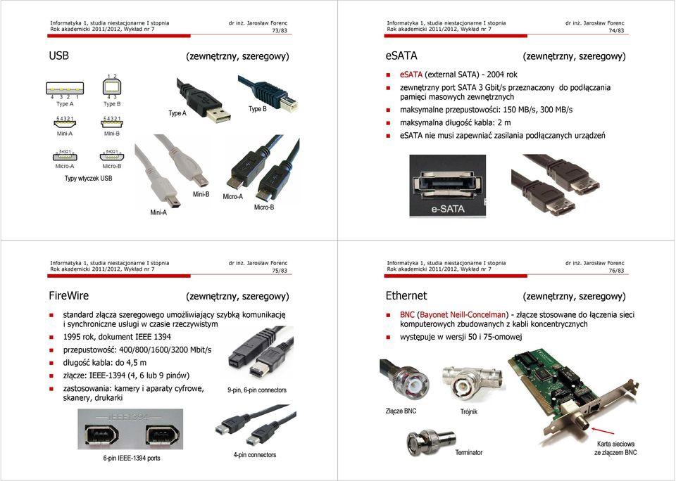 podłączanych urządzeń Typy wtyczek USB Mini-A Mini-B Micro-A Micro-B Rok akademicki 2011/2012, Wykład nr 7 75/83 Rok akademicki 2011/2012, Wykład nr 7 76/83 FireWire (zewnętrzny, szeregowy) Ethernet