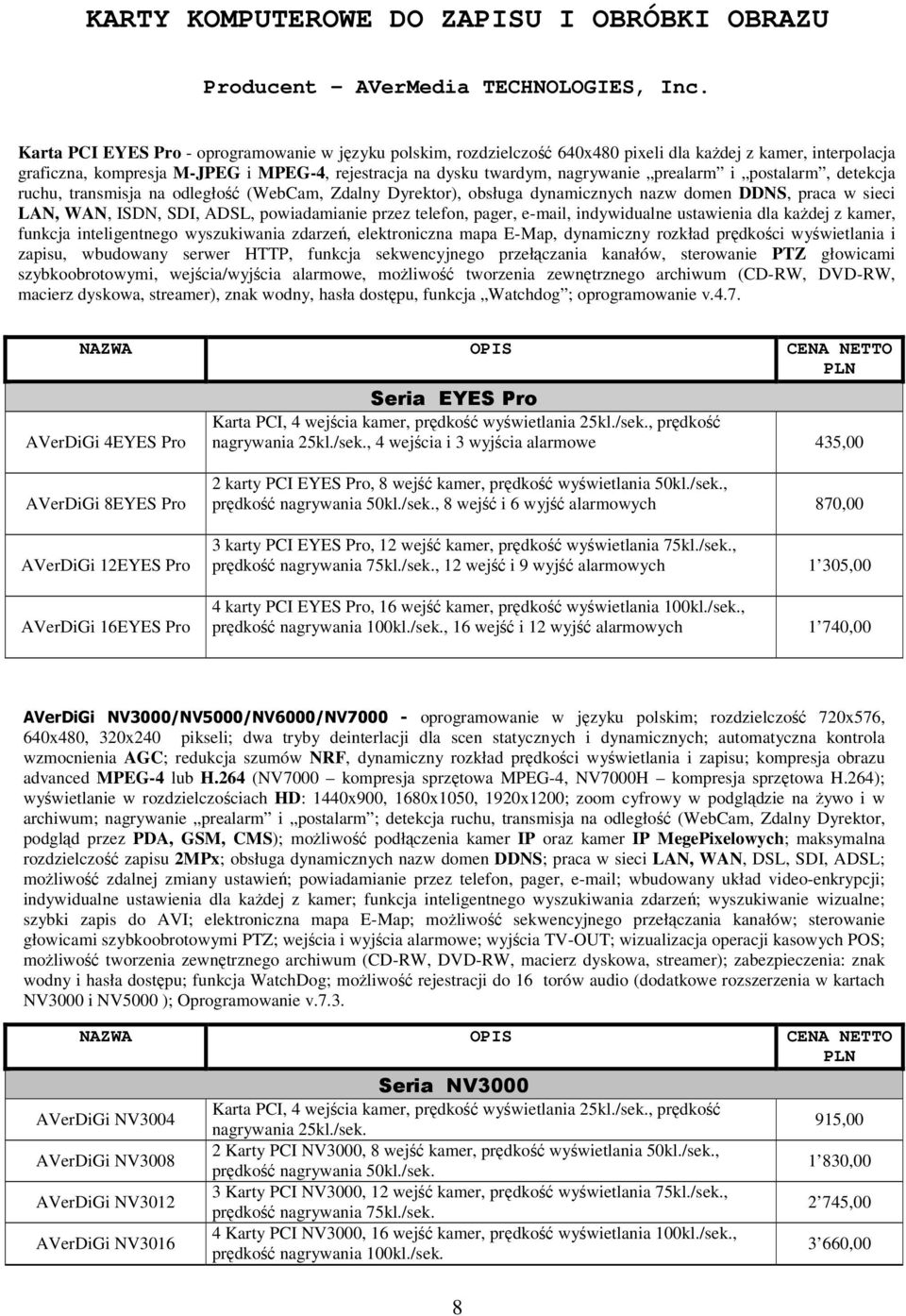 prealarm i postalarm, detekcja ruchu, transmisja na odległość (WebCam, Zdalny Dyrektor), obsługa dynamicznych nazw domen DDNS, praca w sieci LAN, WAN, ISDN, SDI, ADSL, powiadamianie przez telefon,
