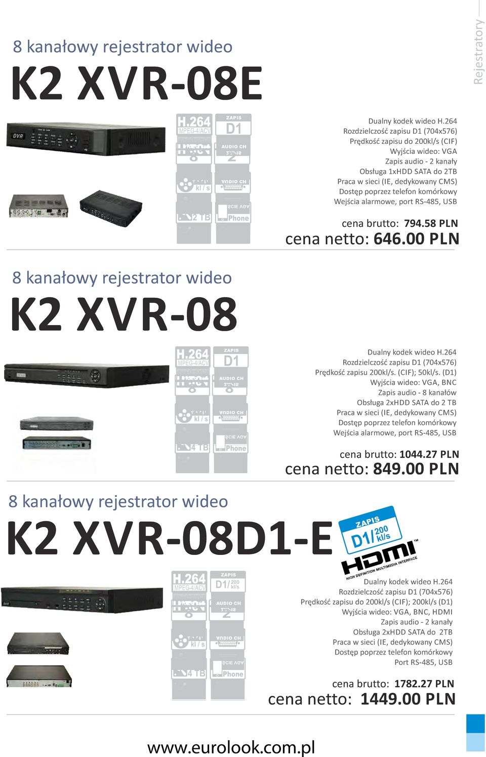00 PLN kanałowy rejestrator wideo K2 XVR-0 MPEG-4ACV MPEG-4ACV 200 kl s kl s 4 TB 4 TB Dualny kodek wideo Rozdzielczość zapisu (704x576) Prędkość zapisu 200kls. (CIF); 50kls.